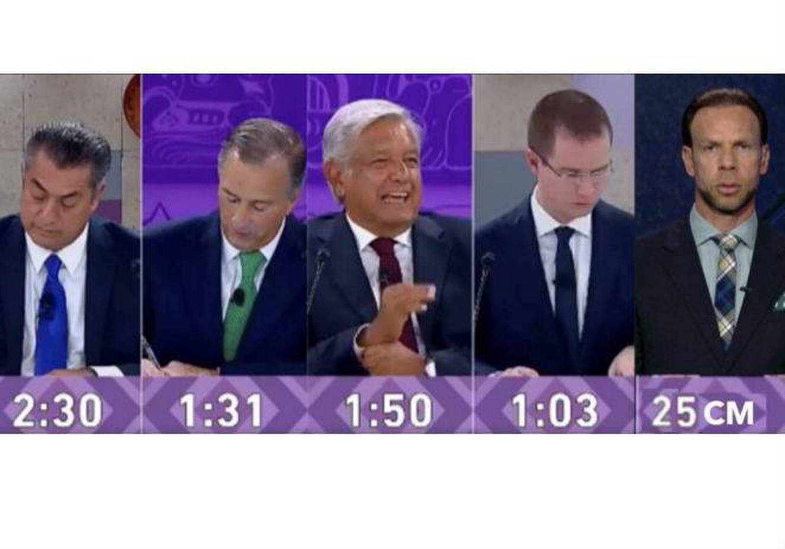 Los mejores memes del tercer debate por la presidencia de México