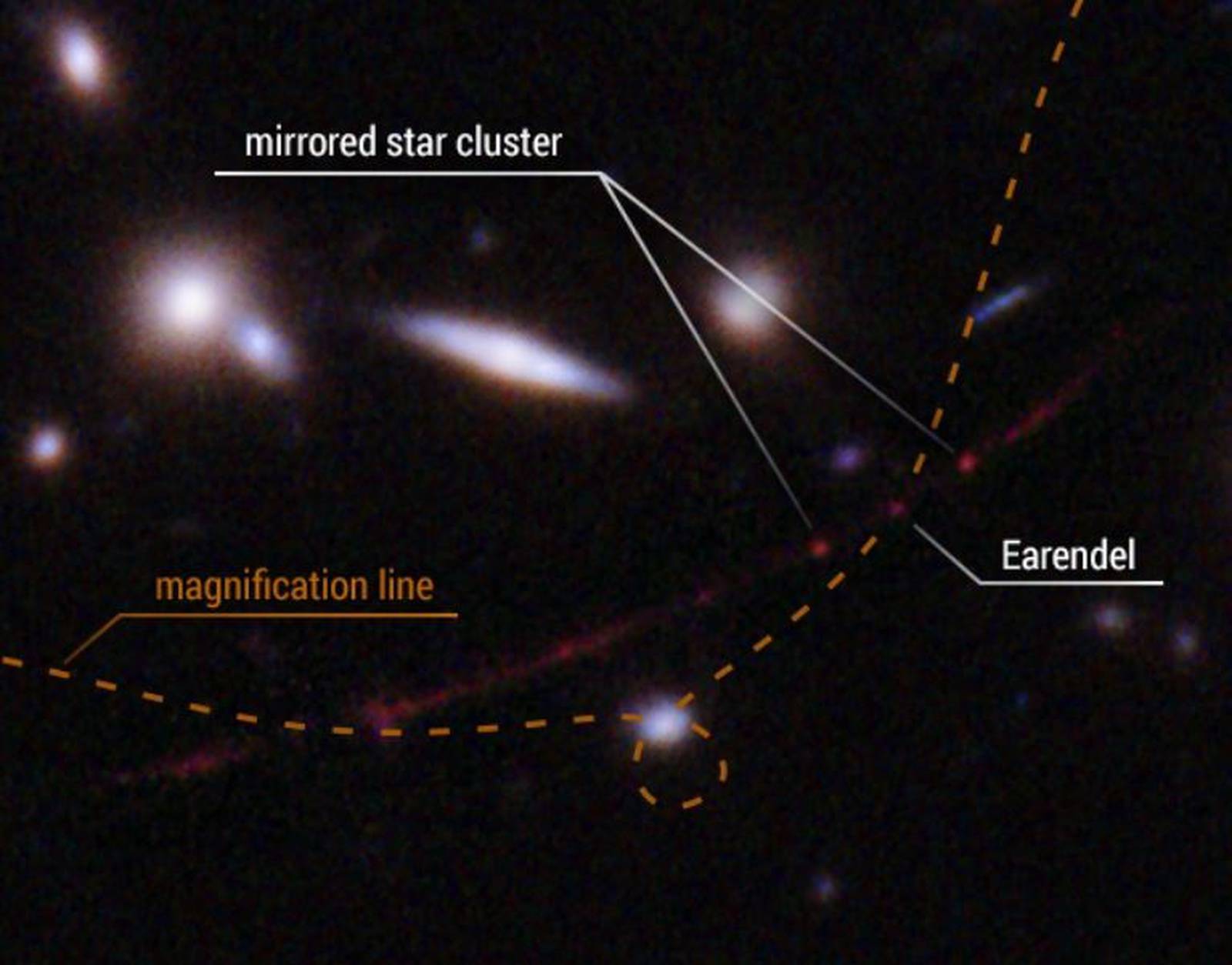 Earendel ¿la Estrella Más Lejana Jamás Vista Según El Telescopio Hubble Publimetro México 1166