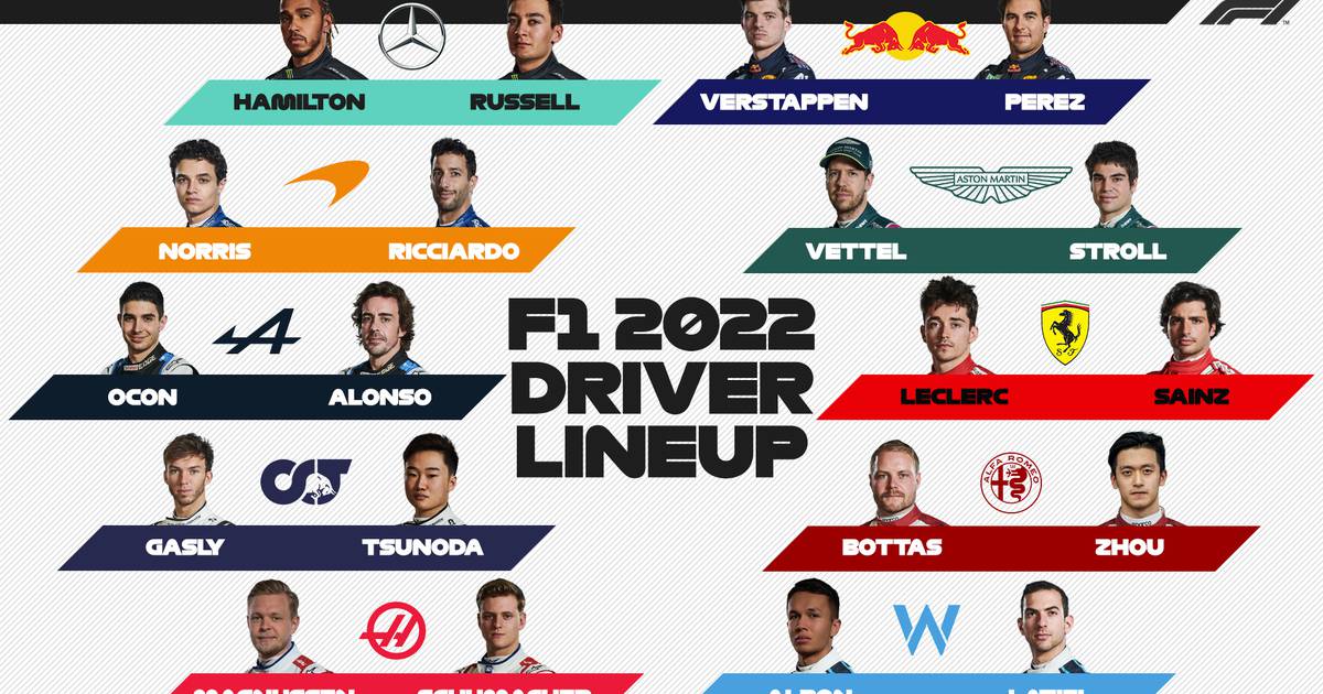 2024 Formula 1 Teams And Drivers Toma Kittie