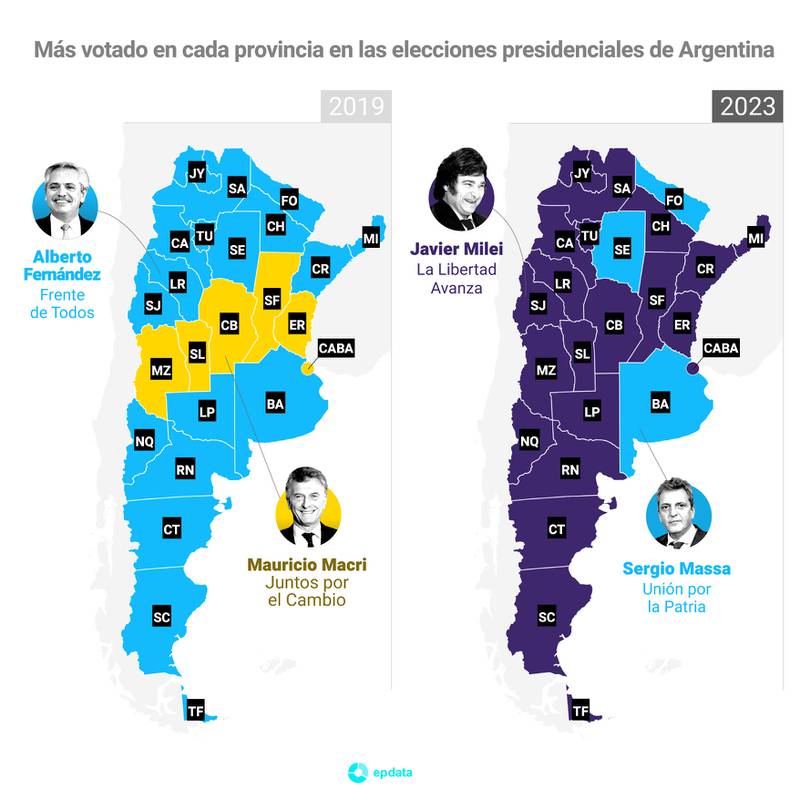 Resultados de las elecciones Argentinas, en gráficos Publimetro México