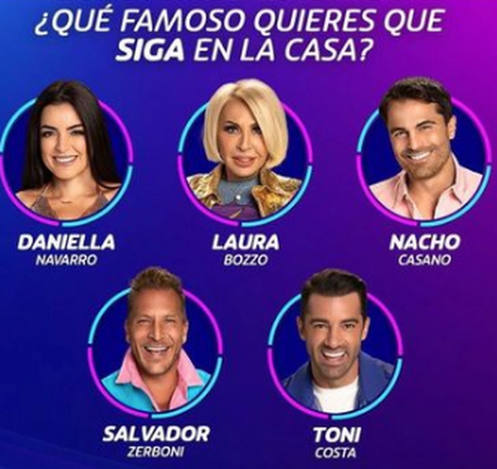 La Casa de los Famosos ¿Cuál de los participantes es el más odiado?