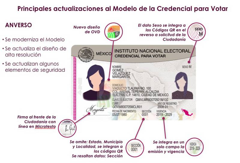 Conoce Los Nuevos Elementos De La Credencial Para Votar Con Fotografía Publimetro México 