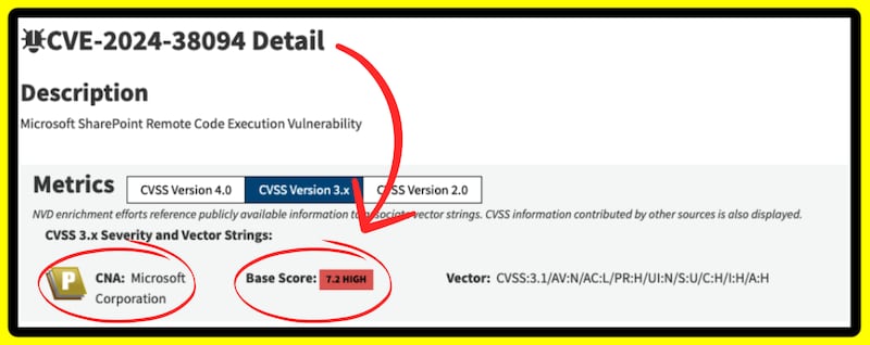 La vulnerabilidad CVE-2024-38094 afecta a 18 dependencias del gobierno mexicano, exponiendo datos sensibles a ataques cibernéticos activos.