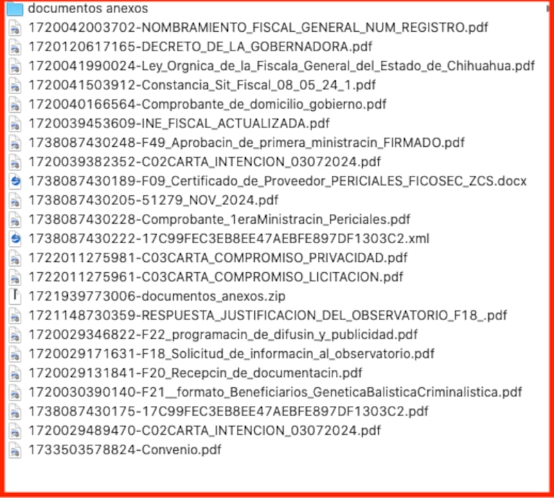 Algunos de los documentos filtrados incluyen contratos, cartas de compromiso, etc.