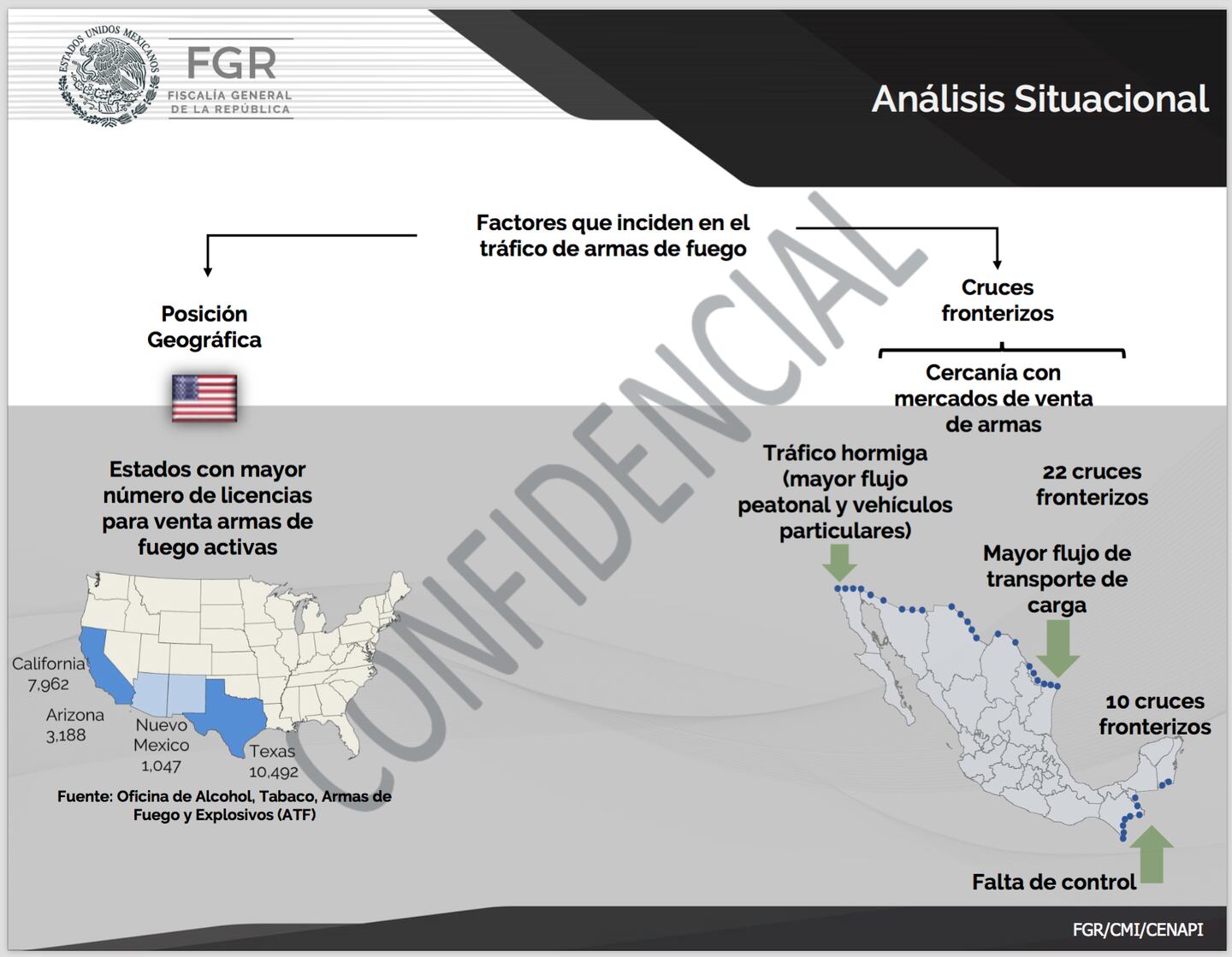 Hackeo Sedena Los Documentos Filtrados Por Los Hackers Guacamaya Publimetro México 4920