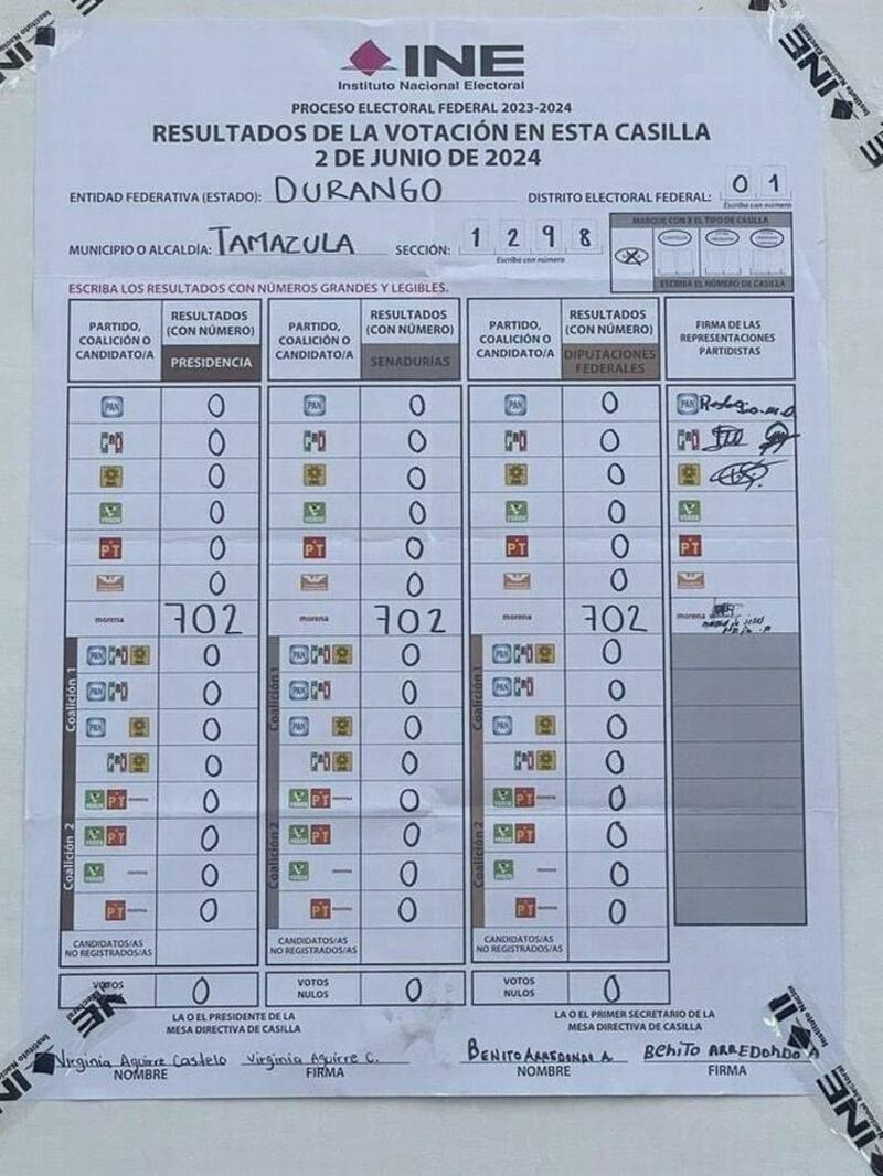 INE Resultado Casilla electoral