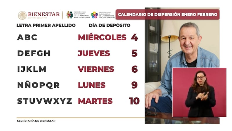 Calendario de pagos de la pensión del Bienestar