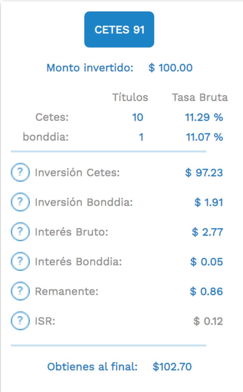 Así muestra los rendimientos la calculadora web.