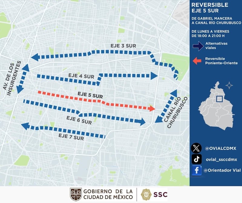 Alternativas viales para Eje 5 Sur y horario de modo reversible