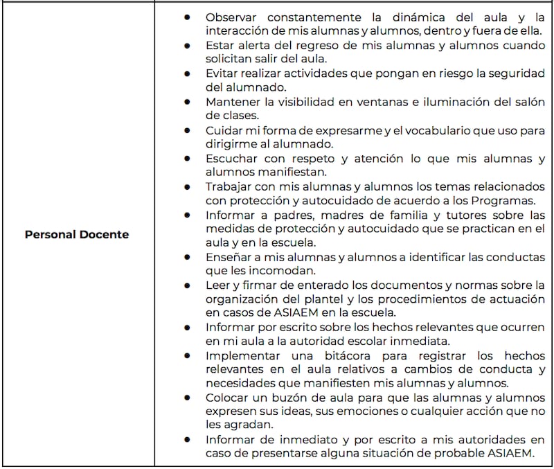 Acciones a realizar por el personal docente para evitar la violencia en las escuelas (SEP)