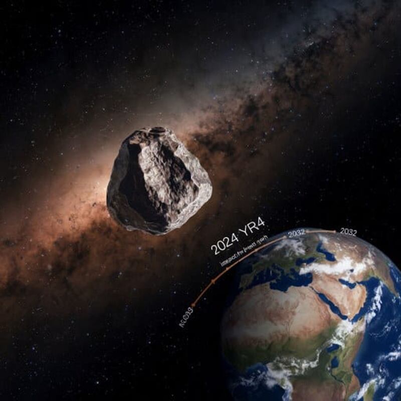 Asteroide 2024 YR4