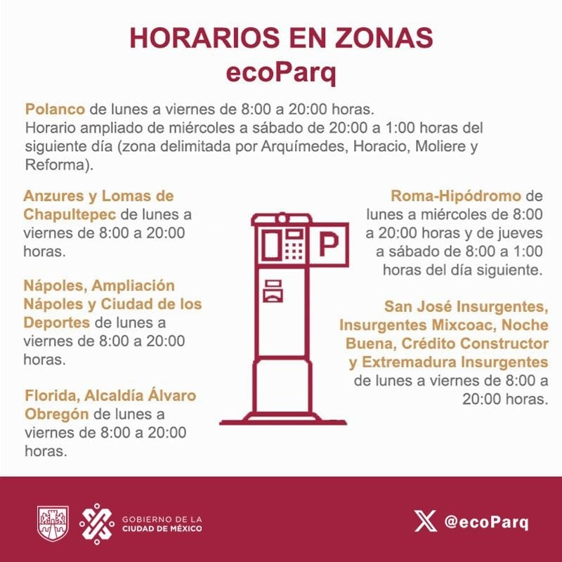 Horarios parquímetros CDMX