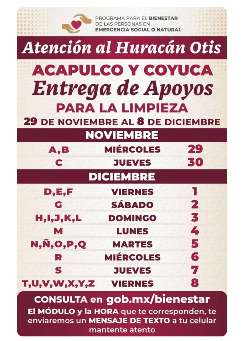 Calendario Entrega de Apoyos en Acapulco