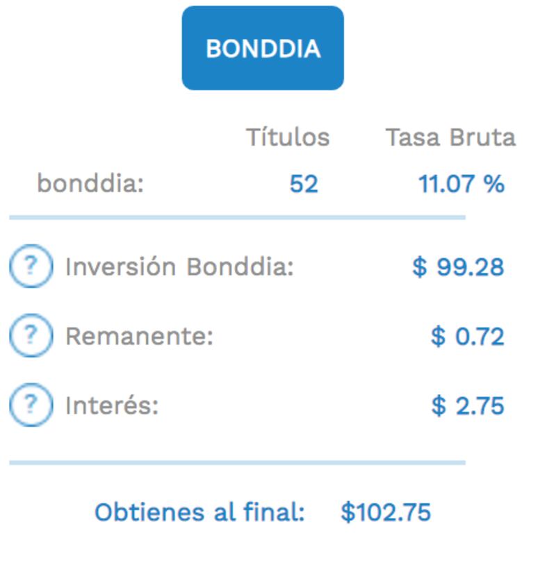 Así muestra los rendimientos la calculadora web.