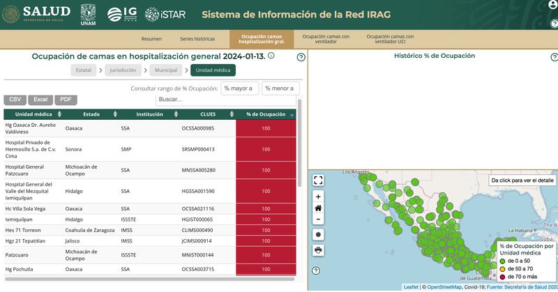 Más de 10 hospitales en el país no tienen camas disponibles para la atención de pacientes con enfermedades respiratorias. (Especial)