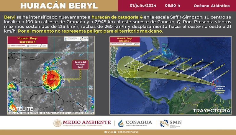 Huracán Beryl