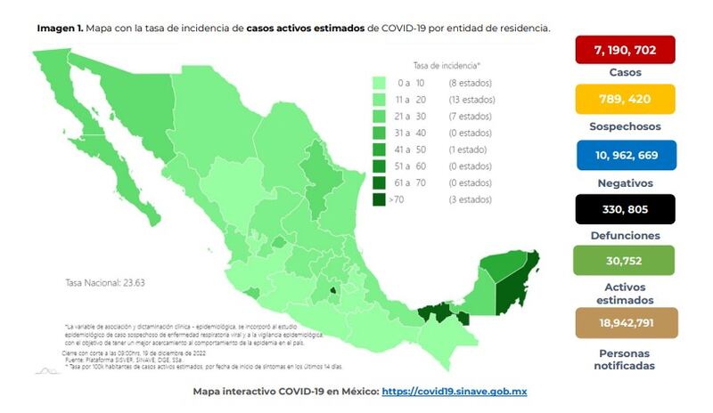 Imagen 1. Mapa con la tasa de incidencia de casos activos estimados de COVID-19 por entidad de residencia