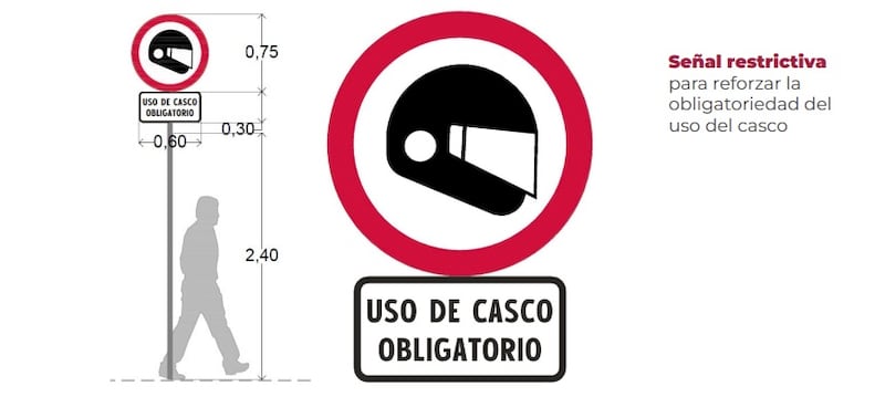 Señalización de uso de casco obligatorio.