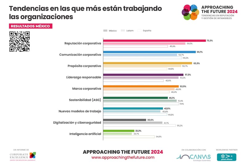 Reputación corporativa