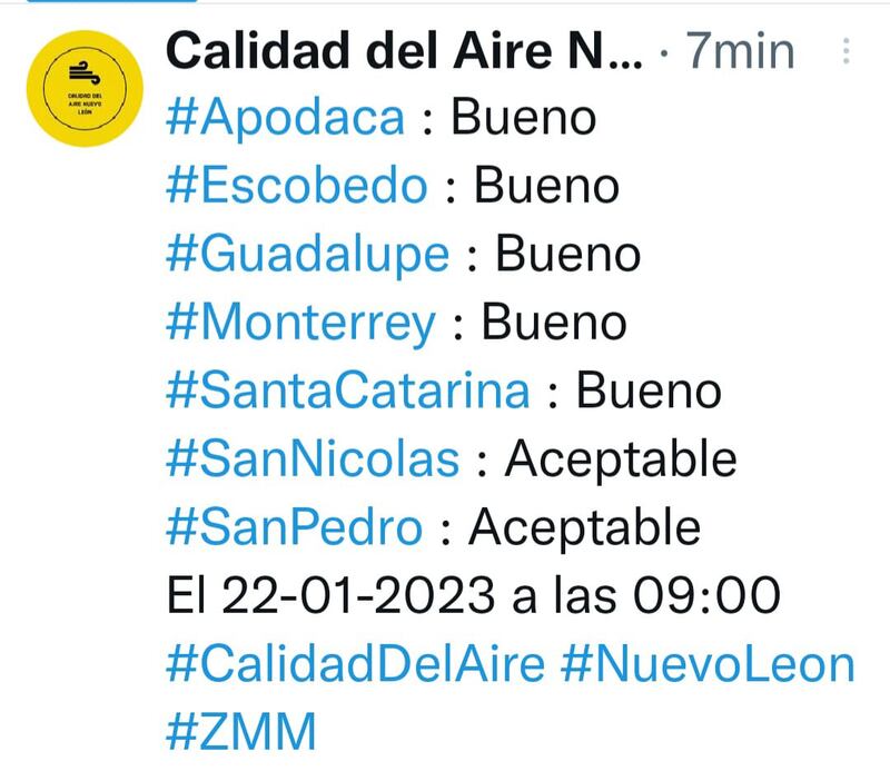 Así amanecieron los niveles de calidad del aire en el área metropolitana.