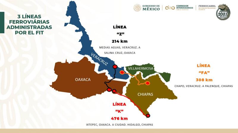 Mapa del Tren del Istmo