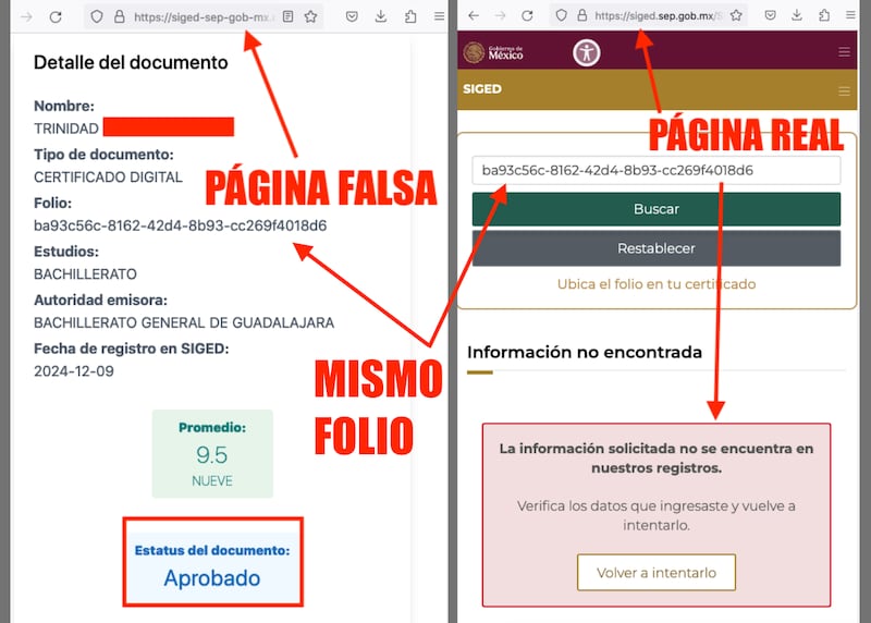 Los folios se muestran como "aprobados" en la página falsa; sin embargo, en la real no se hallan los registros.