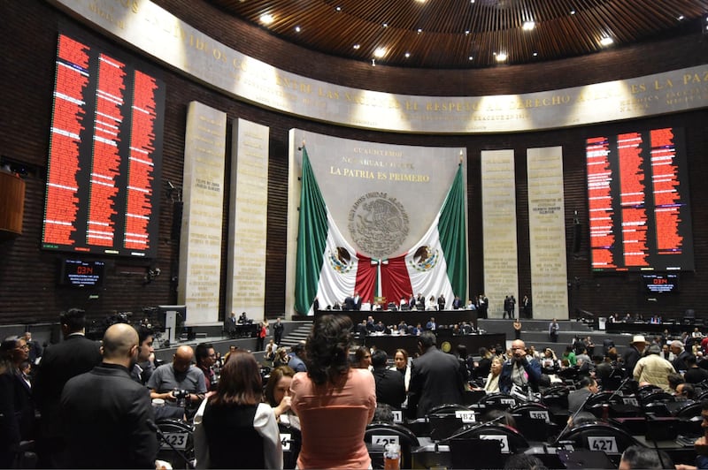 Pleno Cámara de Diputados