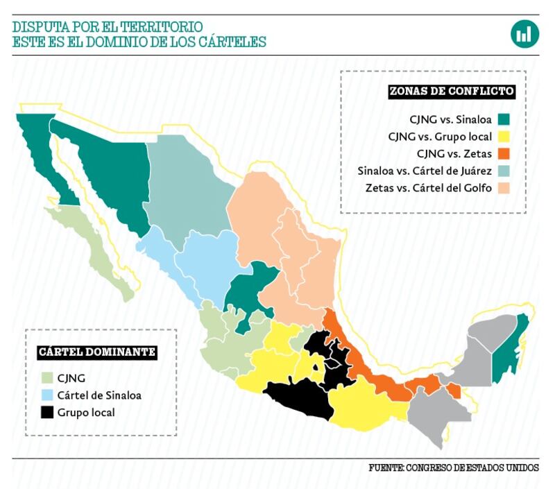 Cárteles de la droga en México