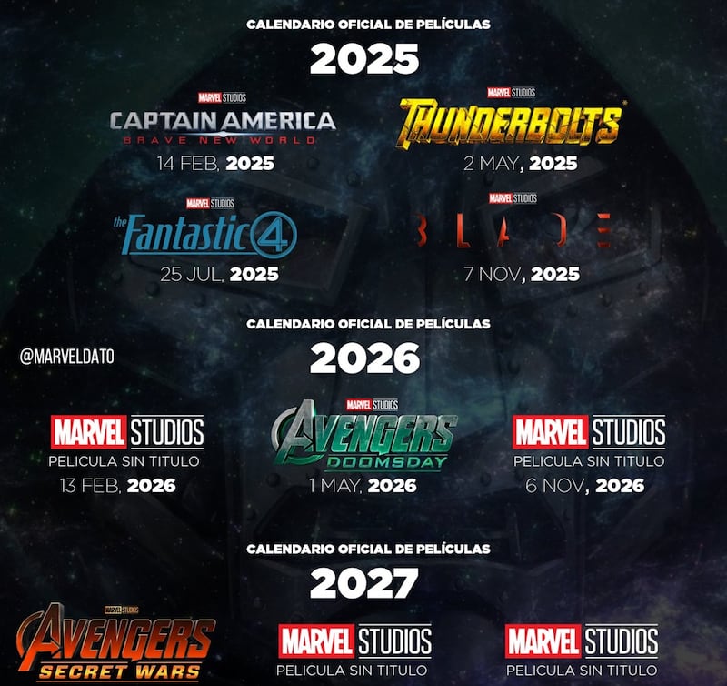 Estrenos de marvel 2025 2026 2027