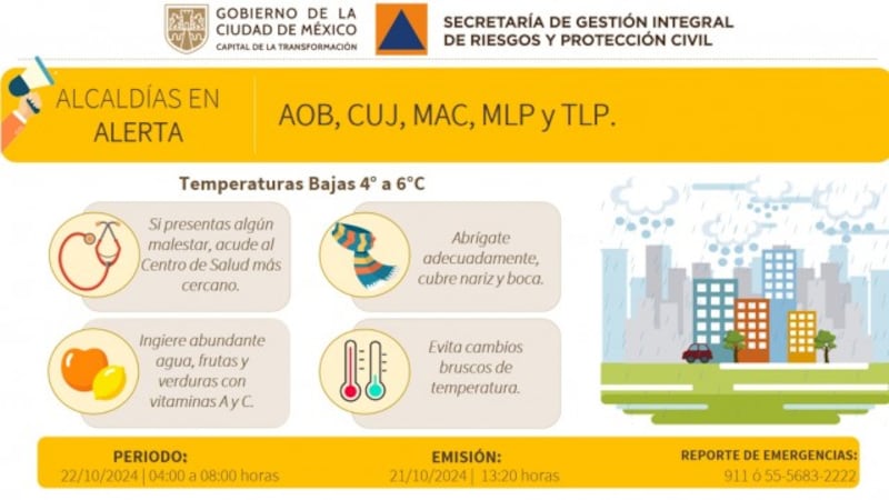 Alerta amarilla en la CDMX