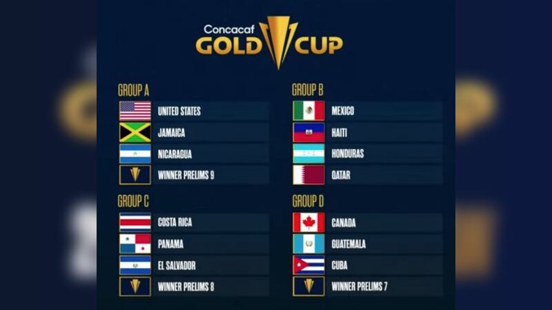 Copa Oro grupos