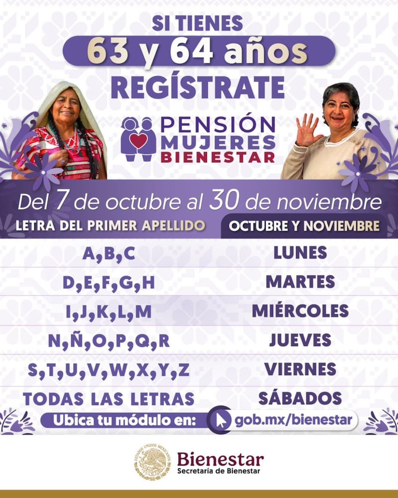 Programa Pensión Mujeres Bienestar.