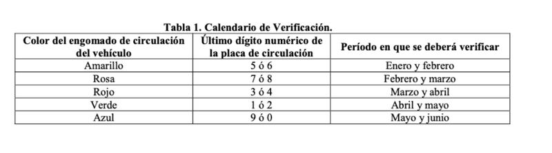 Calendario de Verificación Vehicular 2024