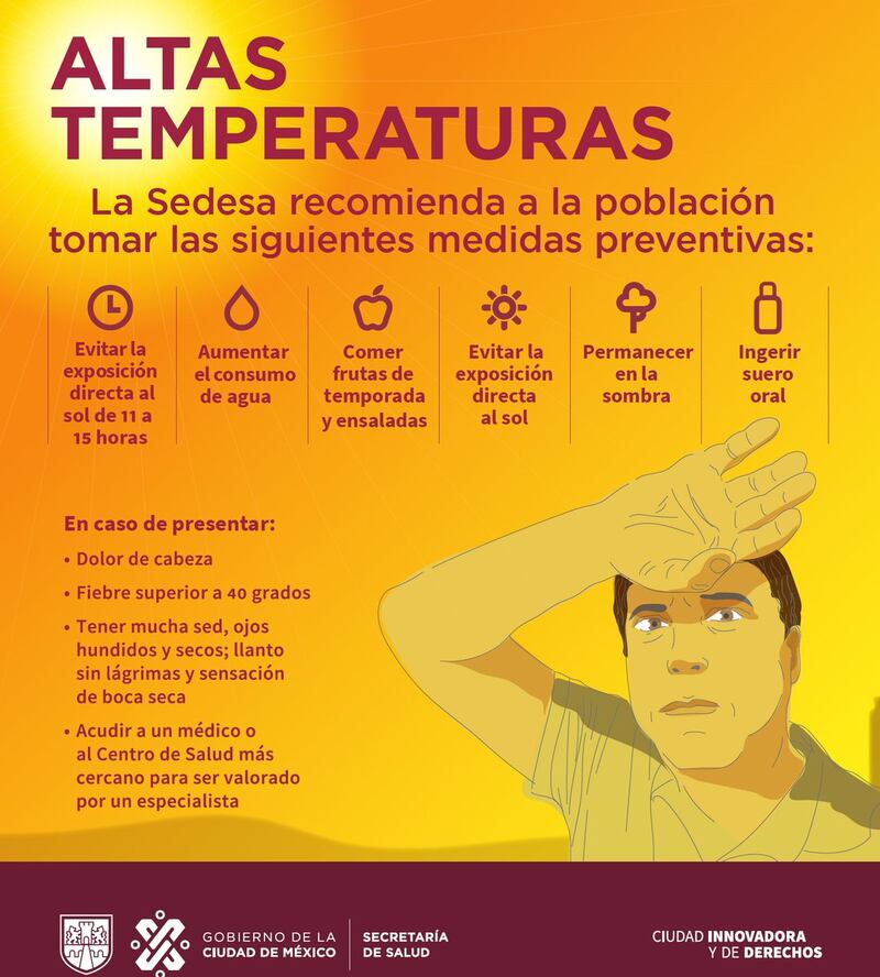 Altas temperaturas