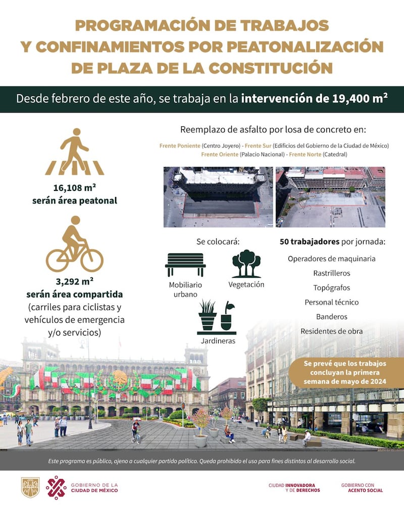 Zócalo peatonalización