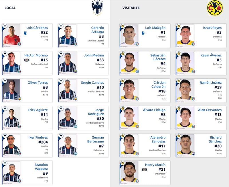 Rayados vs América