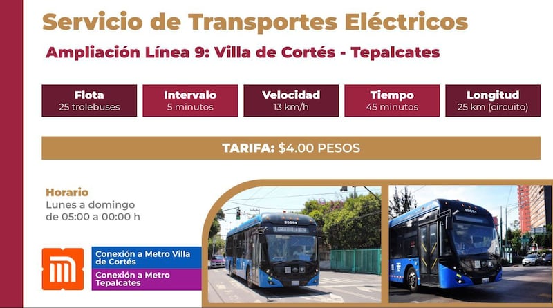 Así operaran las rutas de transporte en apoyo a las obras de Línea 9 del Metro