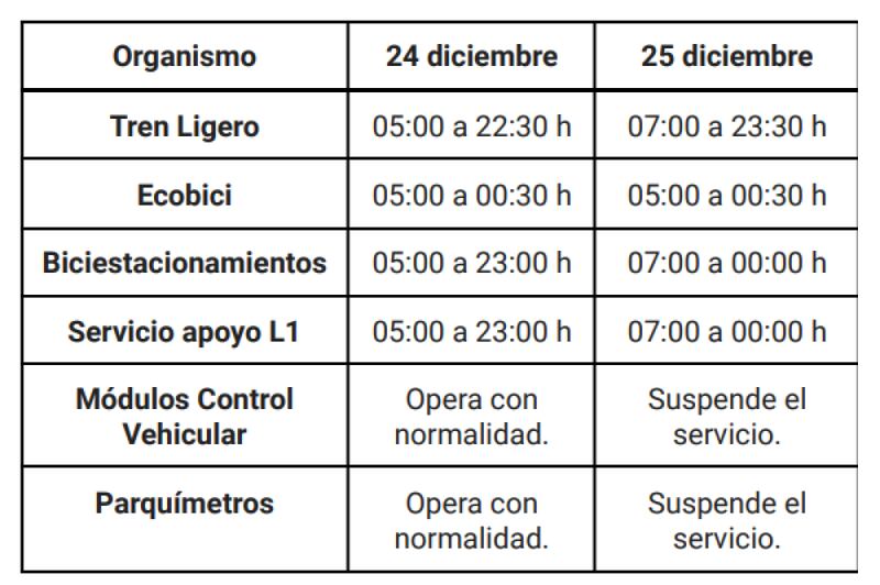 Horarios Servicio Transporte CDMX