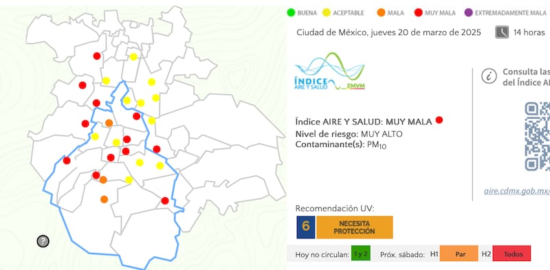 Contaminación ZMVM