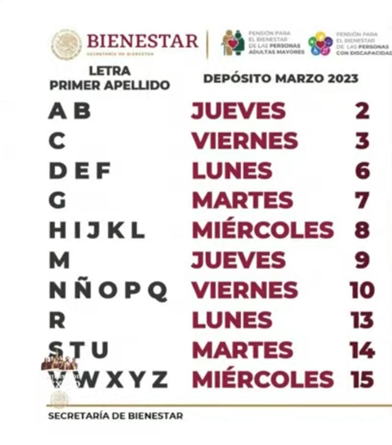 Calendario pagos pensión bienestar marzo 2023