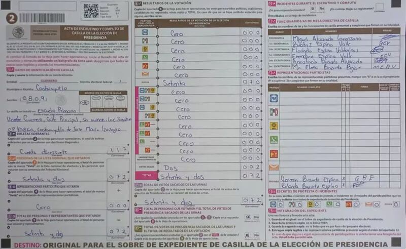 Casilla electoral en Guerrero