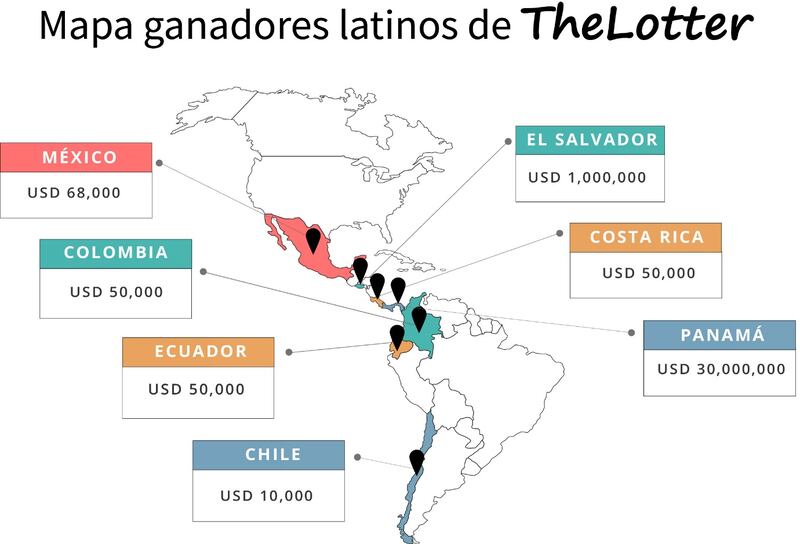 TheLotter,
Mega Millios,
TheLotter App,
TheLotter resultado,
TheLotter es confinable,
TheLotter es seguro,
TheLotter México,
TheLotter USA,
TheLotter mi cuenta,
TheLotter es falso,
TheLotter ganadores