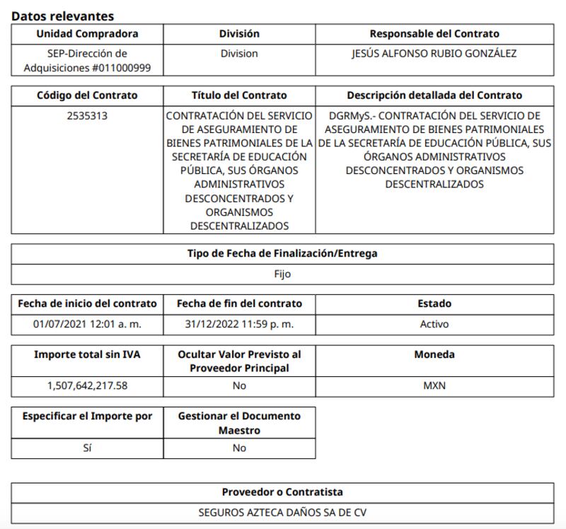 Especificaciones de los contratos con la SEP (Compranet)