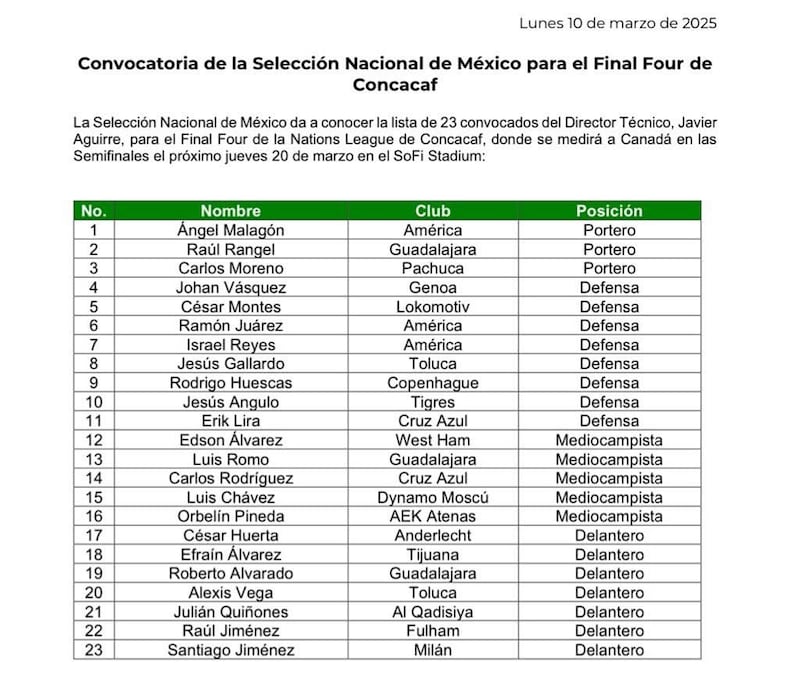 Convocatoria Tricolor