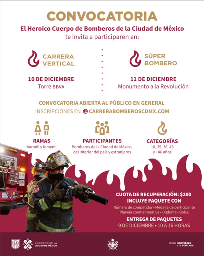 Bomberos de la CDMX