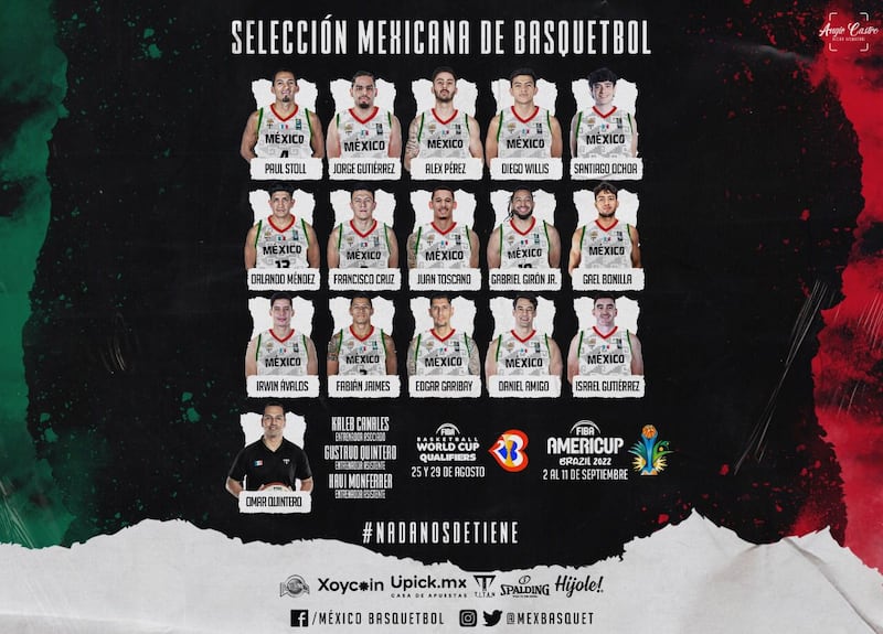 Este es el roster de la Selección mexicana | Cortesía