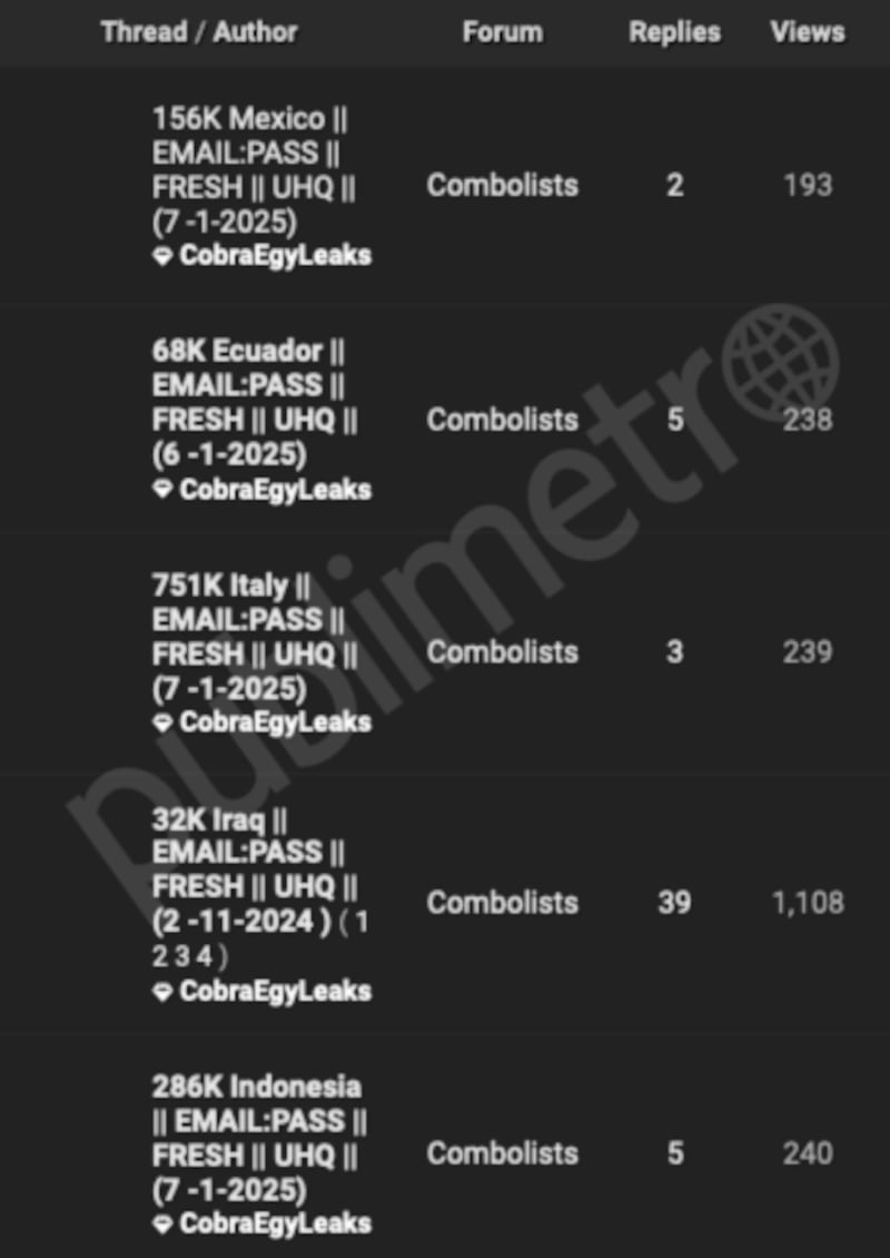 Malware tipo infostealers posibilita filtraciones masivas; capturan contraseñas almacenadas en navegadores y aplicaciones vulnerables.