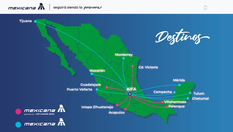 Destinos de Mexicana de Aviación