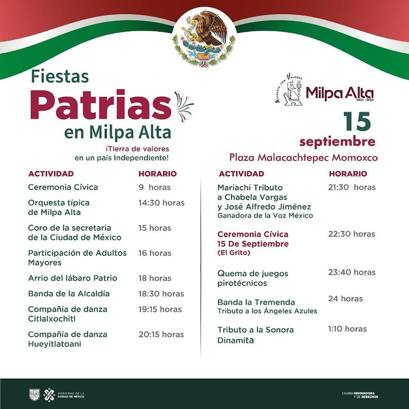 Fiestas Patrias en Milpa Alta