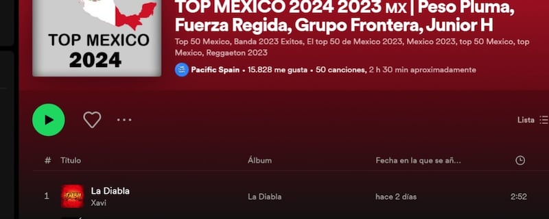 Cantantes mexicanos en Spotify